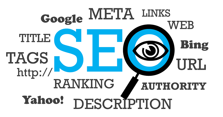 The Four Crucial SEO Elements You Need to be Aware of for Your Business